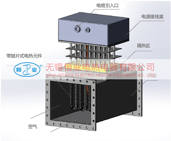 導(dǎo)致導(dǎo)熱油電加熱器